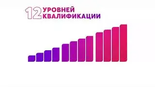 Avon Система дохода Координатора, быстрый старт бонус, лидерский бонус, карьерный бонус