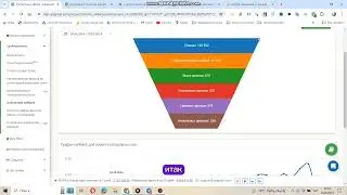 Коллтрекинг для отслеживания эффективности по звонкам 📲📊 #googleads #гуглреклама #коллтрекинг