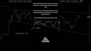 Bitcoin (BTC) crypto coin technical analysis and market update