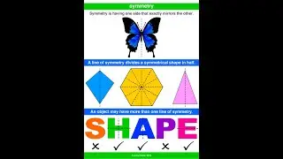 Symmetry & Number of turns|NCERT||Hindi|Class-5समरूपता और घुमावों की संख्या|Part 2