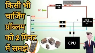 How to repair charging problem || All mobile charging problem solved