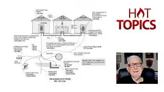 HT E 35 Bonding & Groudnding Second Building From Main Building   NEC 250 32