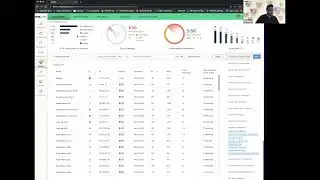 A demo of data driven cyber risk measurement, management, and mitigation in action