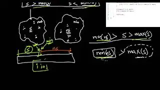 [Eng] Leetcode | Weekly Contest 363 | 2860  Happy Students