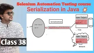 Selenium automation testing course with Java- Serialization in Java- class 38