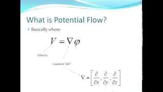 Potential Flow Theory Introduction (Essentials of Fluid Mechanics)