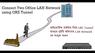 GRE Tunnel in Mikrotik Router | Site to Site Tunnel 