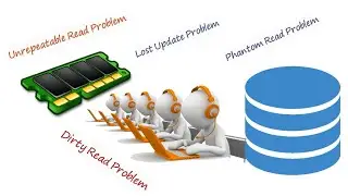 DBMS Concurrent Transaction Problems Dirty Read | Unrepeatable Read | Lost Update | Phantom Read