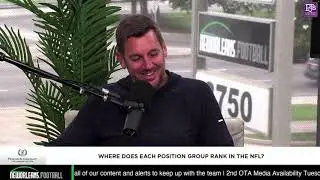 Where does each of the Saints' position groups rank in the NFL?