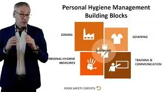 FSE2 Personal Hygiene Management Sneak Preview