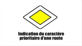 Code de la route # Signaux d'intersection et de priorité