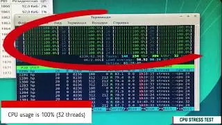 Stress test HP server with Thercon technology
