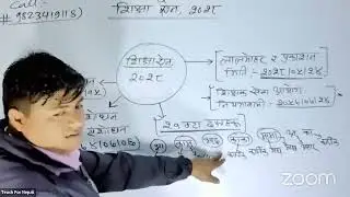 शिक्षा ऐन २०२८|Tsc First Paper|Bini|Prasa|Teacher Licence|Shikshaksewa Aayog|रामचन्द्र सर