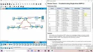 10.2.2.3 Packet Tracer - Troubleshooting Single-Area OSPFV2