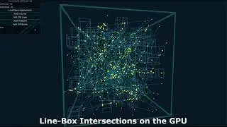 [Gimme GPU Geometry]: Line Intersections with Shapes on the GPU