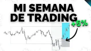 Te Muestro Cómo Conseguí un +5.5% en una Semana de Trading