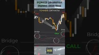 Индикатор для бинарных опционов London Bridge