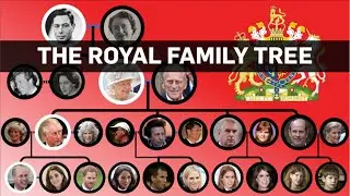 British Royals Revealed - The Royal Bloodline | British Royal Documentary