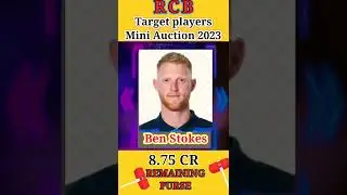 RCB Mini Auction Target players 2022😈✍️🤯IPL 2023 Mini Auction player 