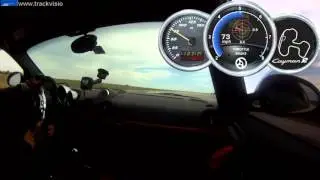 Chin Motorsports TWS - Day1 BL run (1m57.19s) 1st visit