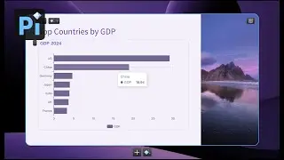 Interactive Charts Made Simple