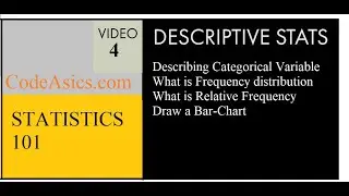 Describing Categorical Variable | Frequency distribution | Relative Frequency Distribution