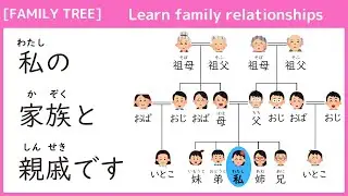 [Family relationships Vocabulary] Let's learn the terms for family and relatives.