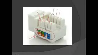 NETWORK CABLES, DEVICES, AND EQUIPMENT