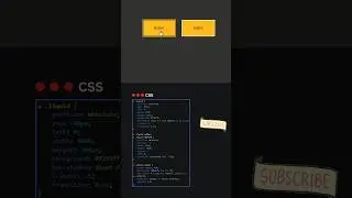 CSS Buttons Border Animation 