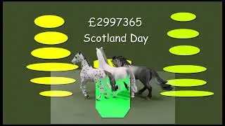 World Donations around By Krist