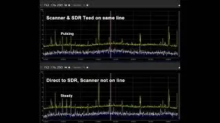 SDR Scanner Test, SDR solo vs. Teed with Radio Shack PRO-2053