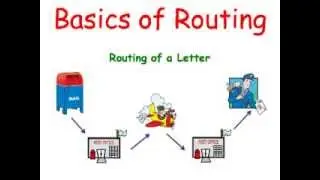 Cisco Routers:  Basics of Routing