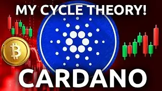 Cardano (ADA) - BREAKING The 4-Year CYCLE? (2026 Price Prediction)