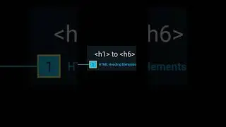HTML BASIC COURSE - HEADING ELEMENTS
