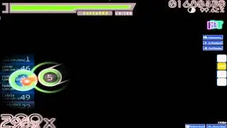 Hachioji P (Hatsune Miku) - Electric Love - Karen & KPY's Hard - osu! - Rank #1 - 98.03% DT FL