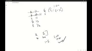 GMAT OG Official Advanced Questions PS 6 (Solution)