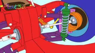 Front wheel drive, steering and suspension, 3d animation