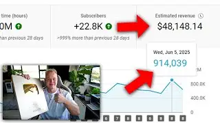 I Studied Over 1,000 Faceless Channels to UNLOCK the New YouTube Algorithm