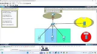 CCNA - ARP-Inspection  Configuration | Day 17