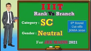 SC: Neutral || IIIT Cutoffs & Placements || For JEE Mains 2021 || Using JOSSA 2020 ||
