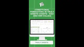 Conditional Formatting in Truly Sheets Charts - Max and Min Values