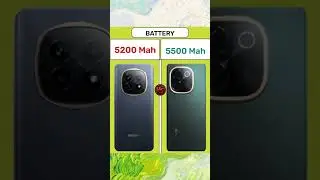 Realme P2 Pro vs Vivo T3 Pro
