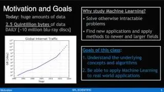 Data Science in HealthCare