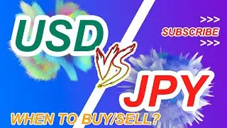 Opportunity Now|USDJPY technical analysis today|USDJPY price prediction today|USDJPY|Forex