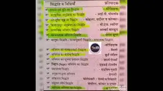 Baal vikas questions for CTET UPTET mptet reet and other teacher eligibility test short 01