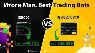 Итоги Мая. Best Trading Bot 