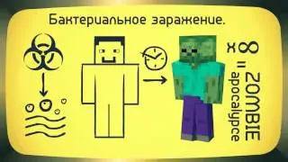 Конец света в Майнкрафте (прикол)