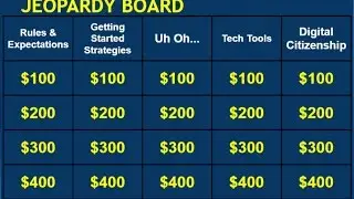 Jeopardy Game 2/16