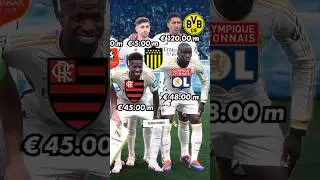 Real Madrid squad vs Borussia Dortmund  Final Champions League 23/24 | Where they left from?🤔💰