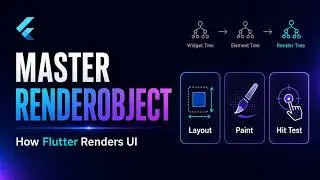 Flutter RenderObject Explained: How Flutter Really Renders UI